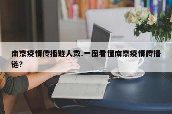 南京疫情传播链人数.一图看懂南京疫情传播链?