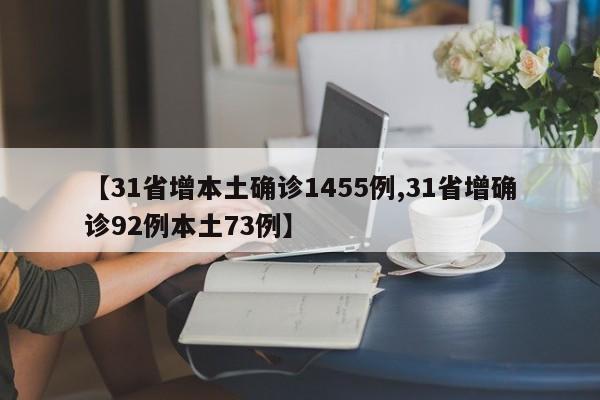 【31省增本土确诊1455例,31省增确诊92例本土73例】
